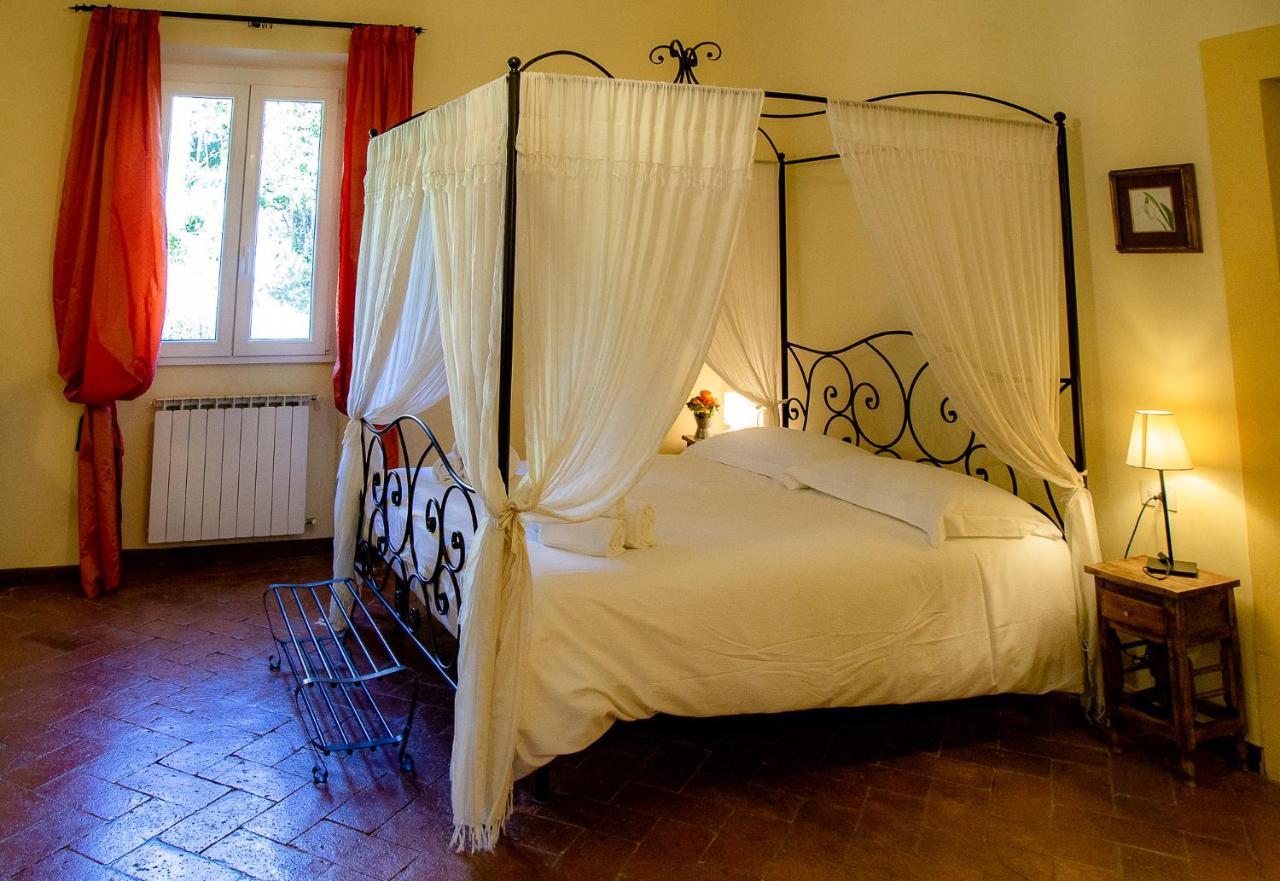 Il Palagetto B&B Florencie Exteriér fotografie